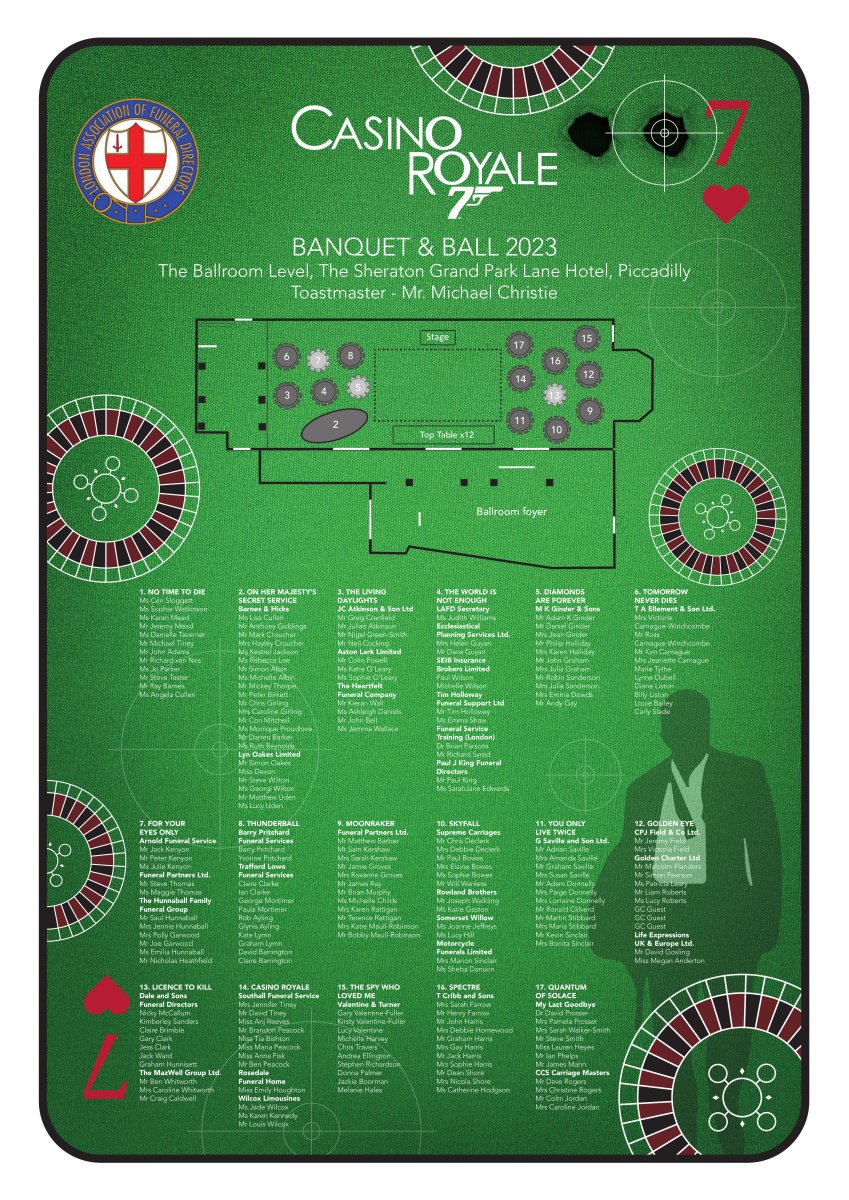 Table Plan
