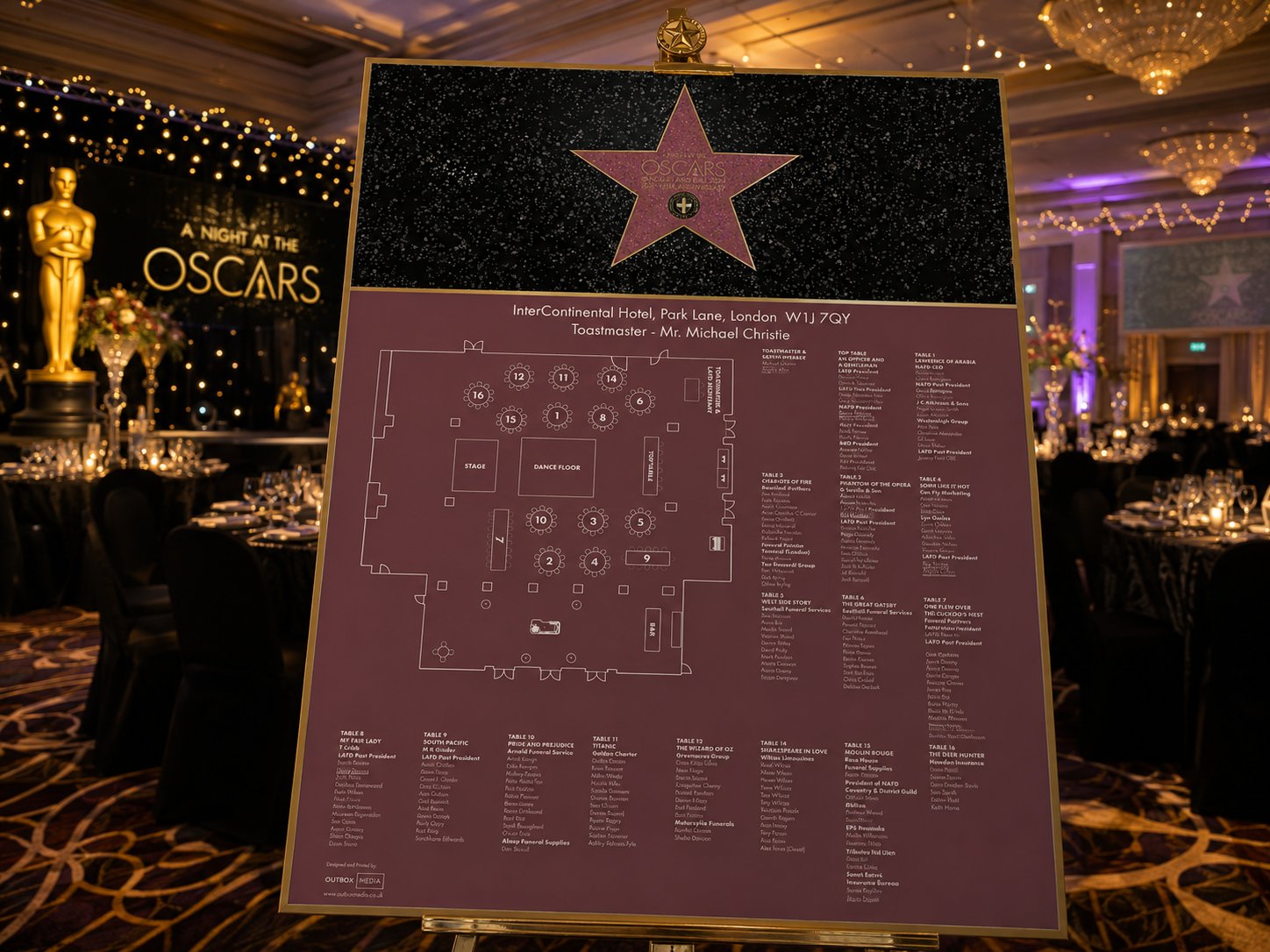 Table Plan